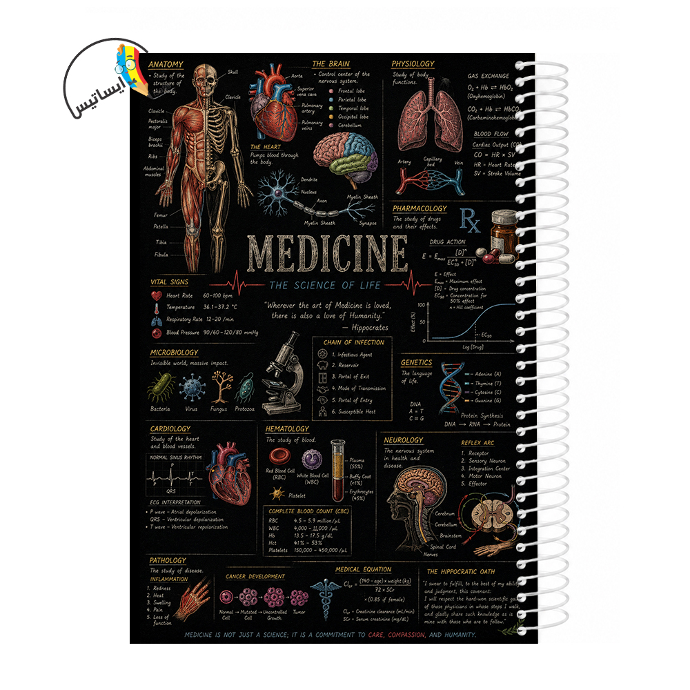 دفتر مشق سیمی طرح پزشکی مدل medicine کد A1
