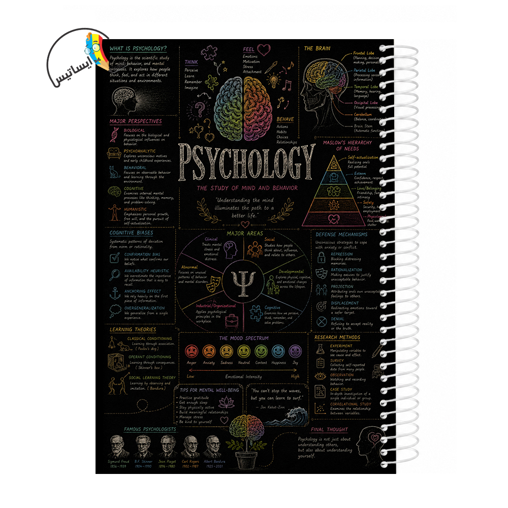 دفتر مشق سیمی طرح روانشناسی مدل psychology کد A1