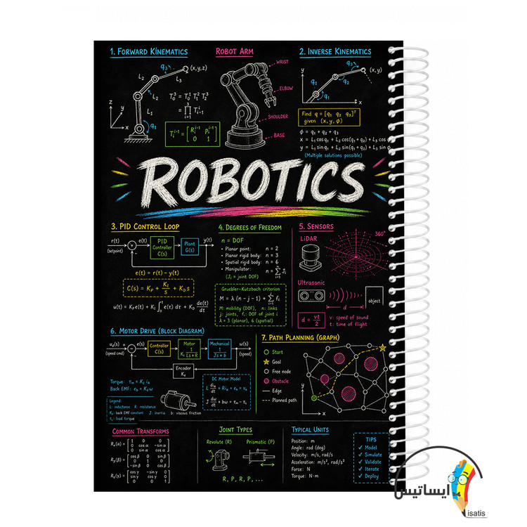 دفتر مشق سیمی طرح رباتیک مدل Robotics کد A1