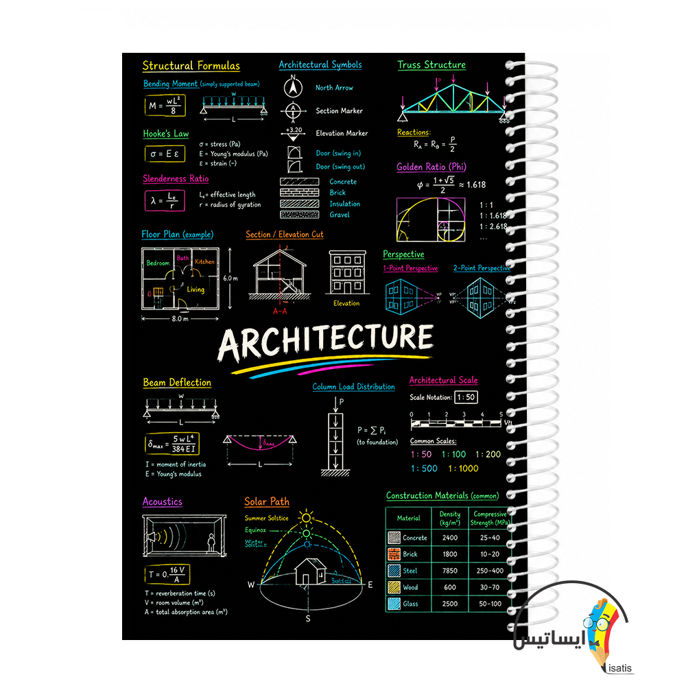 دفتر مشق سیمی طرح معماری مدل Architecture کد A2