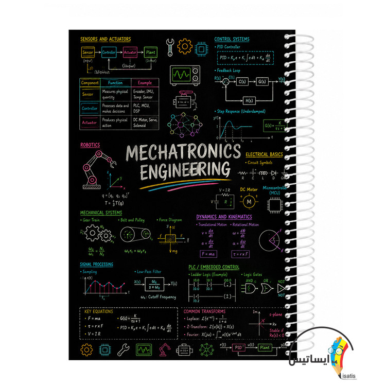 دفتر مشق سیمی طرح مهندسی مکاترونیک مدل Mechatronics engineering کد A1