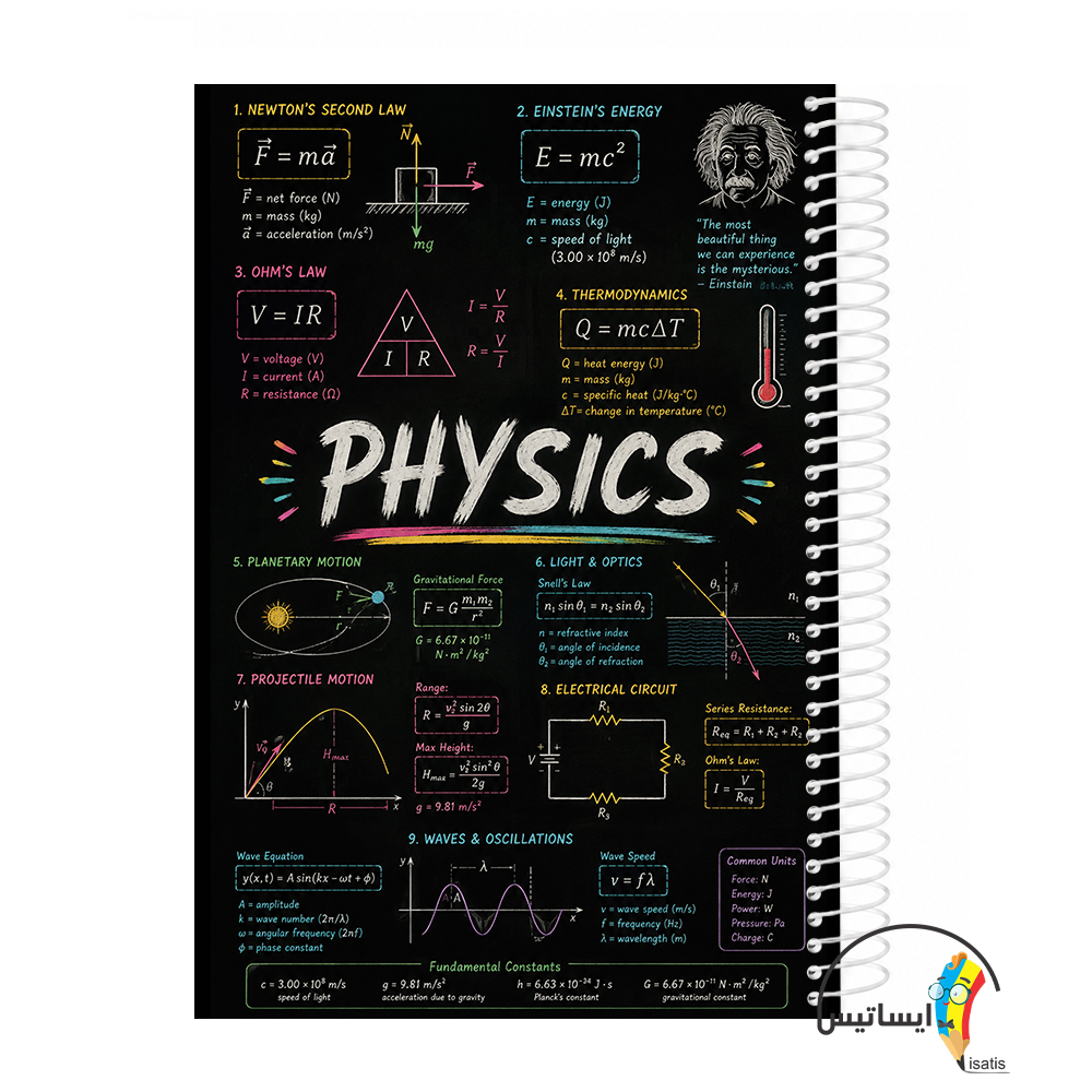 دفتر مشق سیمی طرح فیزیک مدل Physics کد A2