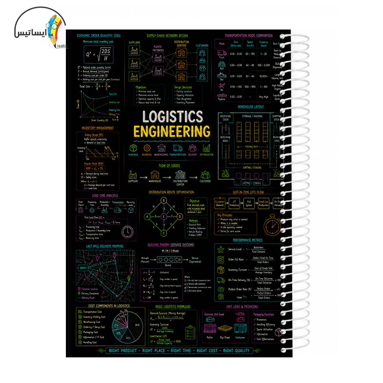 دفتر مشق سیمی طرح مهندسی لجستیک مدل logistics engineering کد A1
