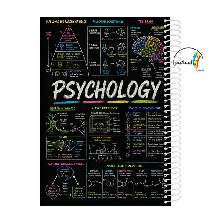 دفتر مشق سیمی طرح روانشناسی مدل Psychologie کد A1