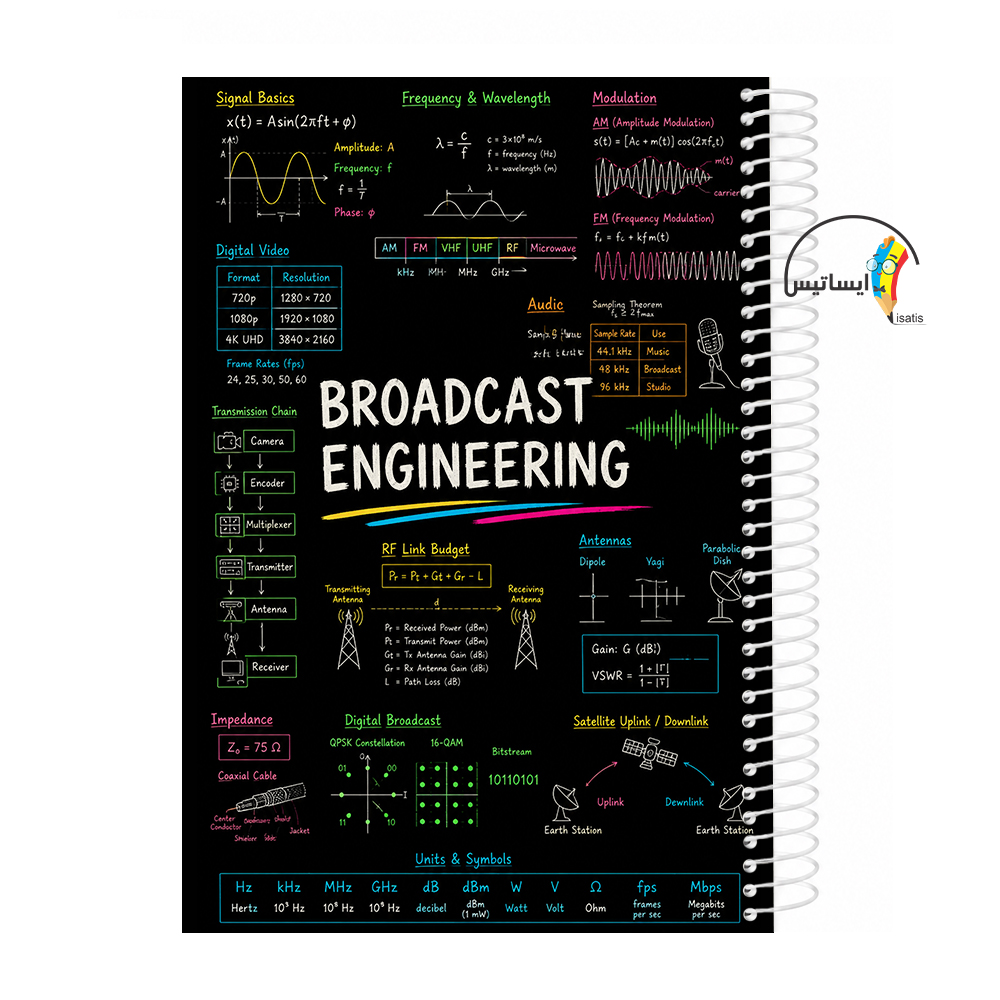 دفتر مشق سیمی طرح مهندسی  پخش  مدل  Broadcast engineering کد A1