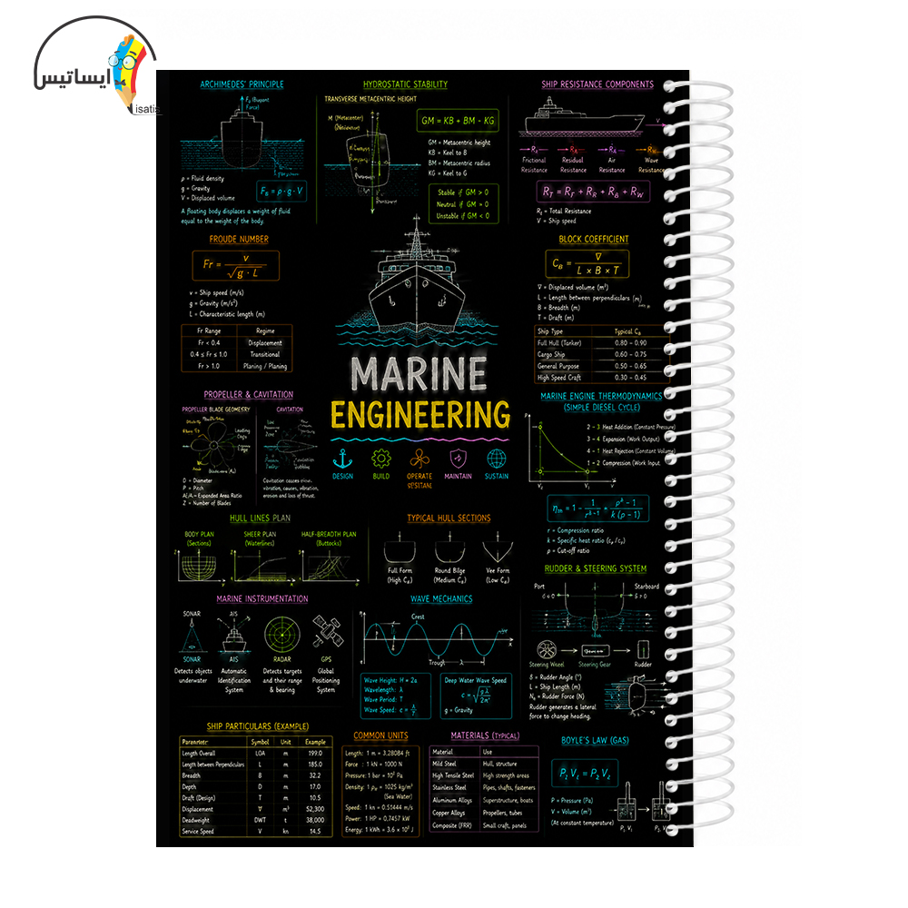 دفتر مشق سیمی طرح مهندسی  دریا مدل Marine engineering کد A1