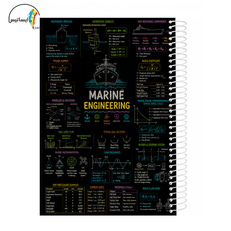 دفتر مشق سیمی طرح مهندسی دریا مدل Marine engineering کد A1