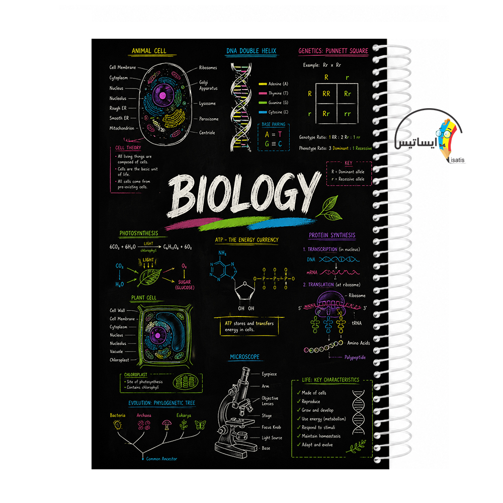 دفتر مشق سیمی طرح زیستشناسی مدل Biology کد A1