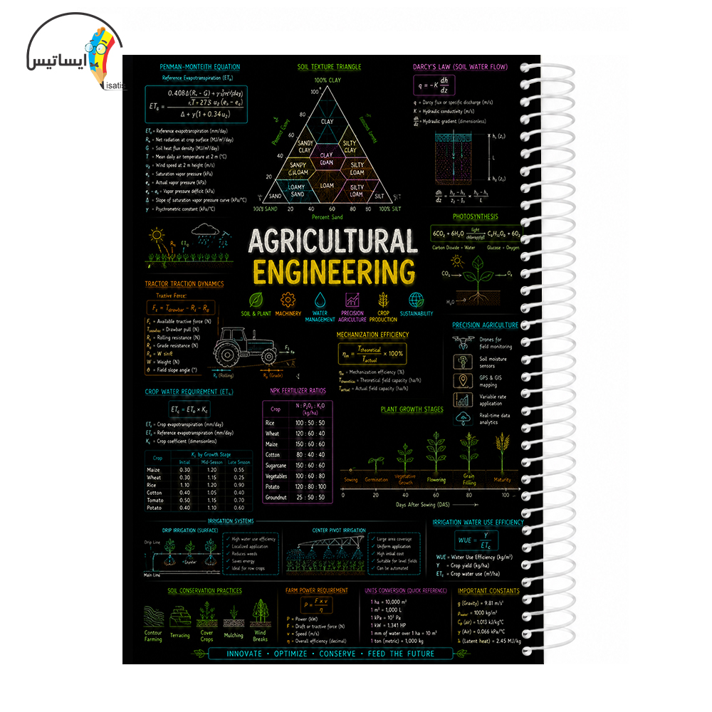 دفتر مشق سیمی طرح مهندسی کشاورزی مدل Agricultural engineering کد A1