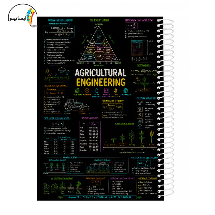 دفتر مشق سیمی طرح مهندسی کشاورزی مدل Agricultural engineering کد A1