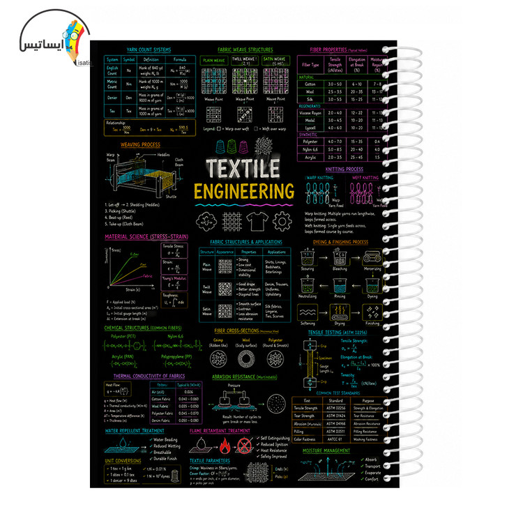 دفتر مشق سیمی طرح مهندسی نساجی مدل Textile engineering کد A1
