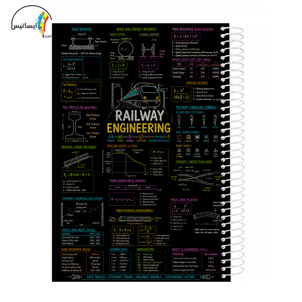 دفتر مشق سیمی طرح مهندسی راه‌آهن مدل Railway engineering کد A1