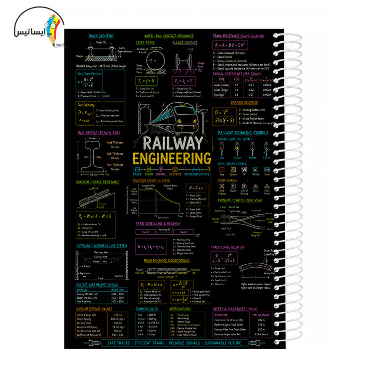 دفتر مشق سیمی طرح مهندسی راهآهن مدل Railway engineering کد A1