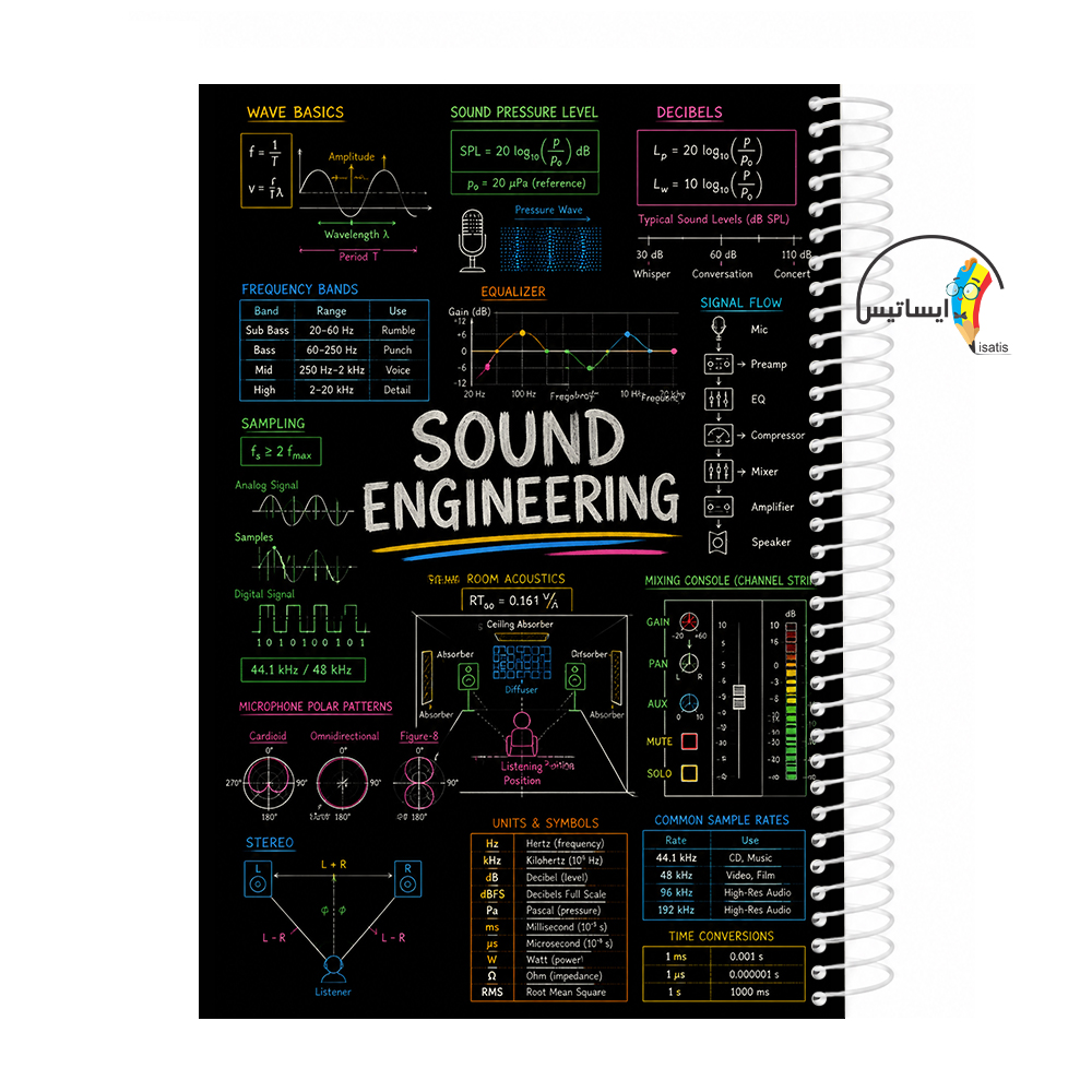 دفتر مشق سیمی طرح مهندسی صدا مدل Sound engineering کد A1
