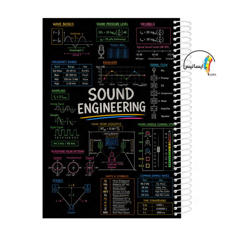 دفتر مشق سیمی طرح مهندسی صدا مدل Sound engineering کد A1