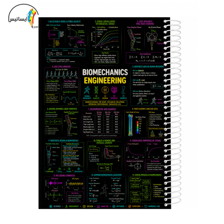 دفتر مشق سیمی طرح مهندسی بیومکانیک مدل biomechanics engineering کد A1