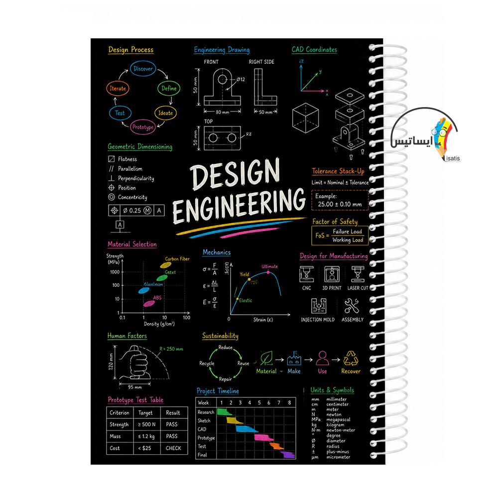 دفتر مشق سیمی طرح مهندسی طراح مدل Design engineering کد A1