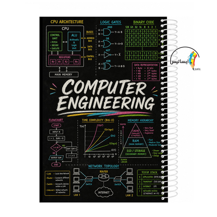 دفتر مشق سیمی طرح مهندسی کامپیوتر مدل Computer engineering کد A1