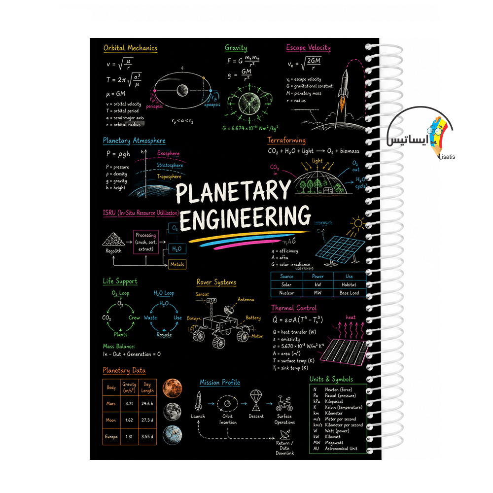دفتر مشق سیمی طرح مهندسی سیاره مدل Planetary engineering کد A1