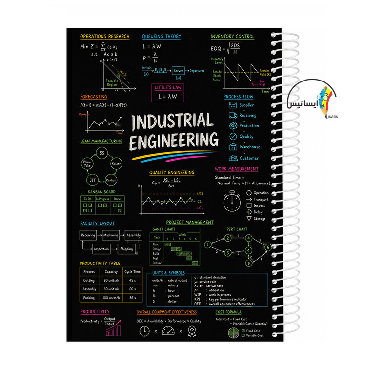 دفتر مشق سیمی طرح مهندسی صنایع مدل Industrial engineering کد A1